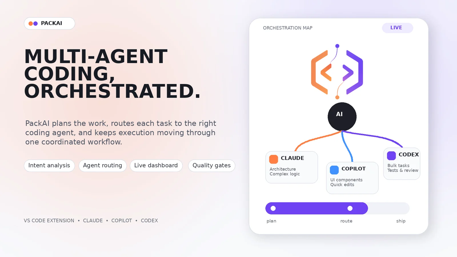 PackAI project preview