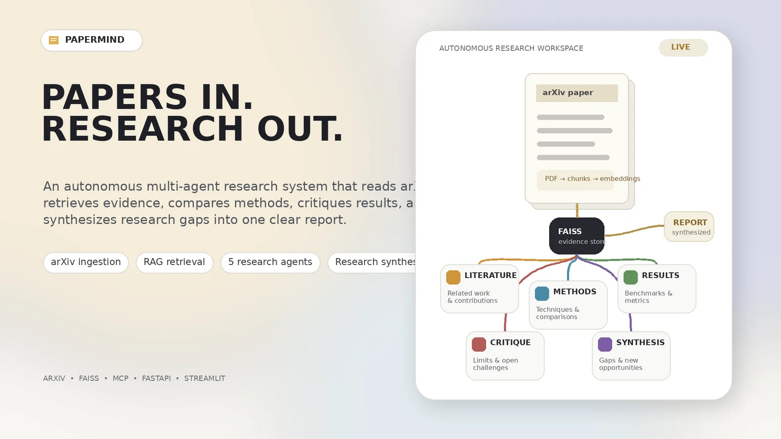 PaperMind project preview